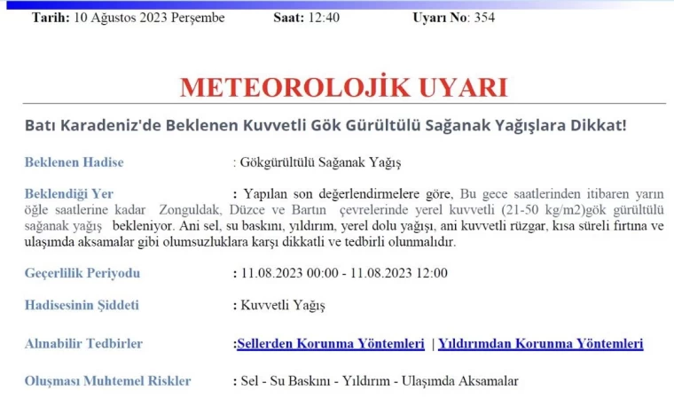 Meteoroloji Zonguldak’a uyarı