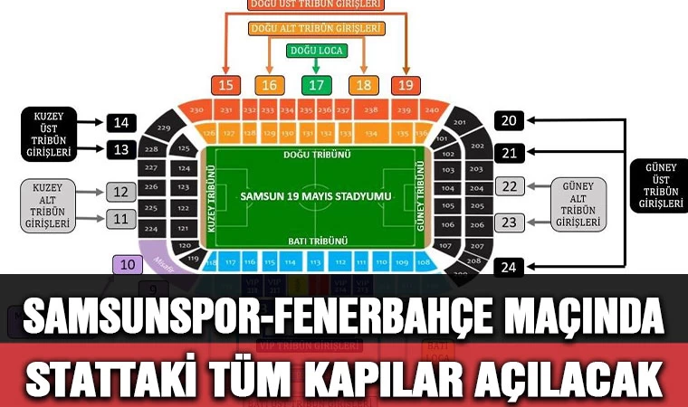 Samsunspor-Fenerbahçe maçında stattaki tüm kapılar açılacak