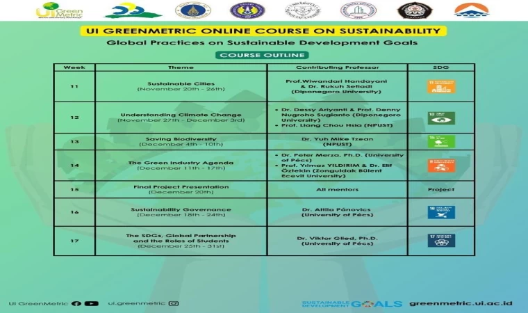 ZBEÜ eğitimde uluslararasılaşmaya katkı sunmaya devam ediyor