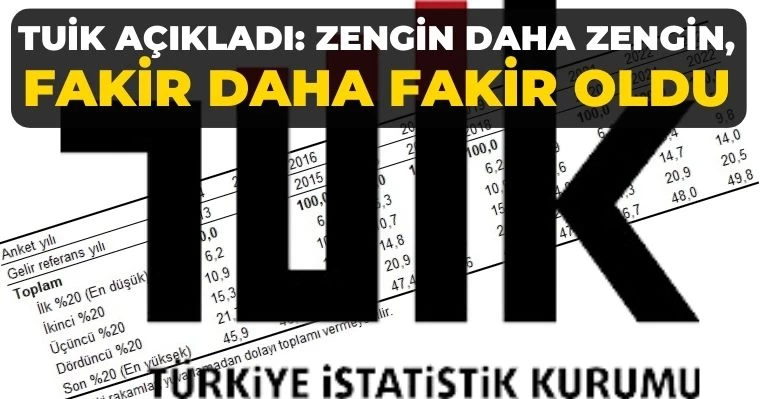 TİUK Açıkladı: Zengin daha zengin, fakir daha fakir oldu