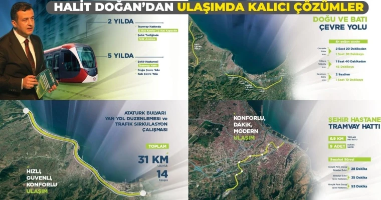 Halit Doğan’dan Ulaşımda Kalıcı Çözümler